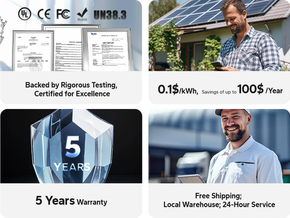 LiTime's benefits: safety certifications, cost savings, a 5-year warranty, and 24-hour service