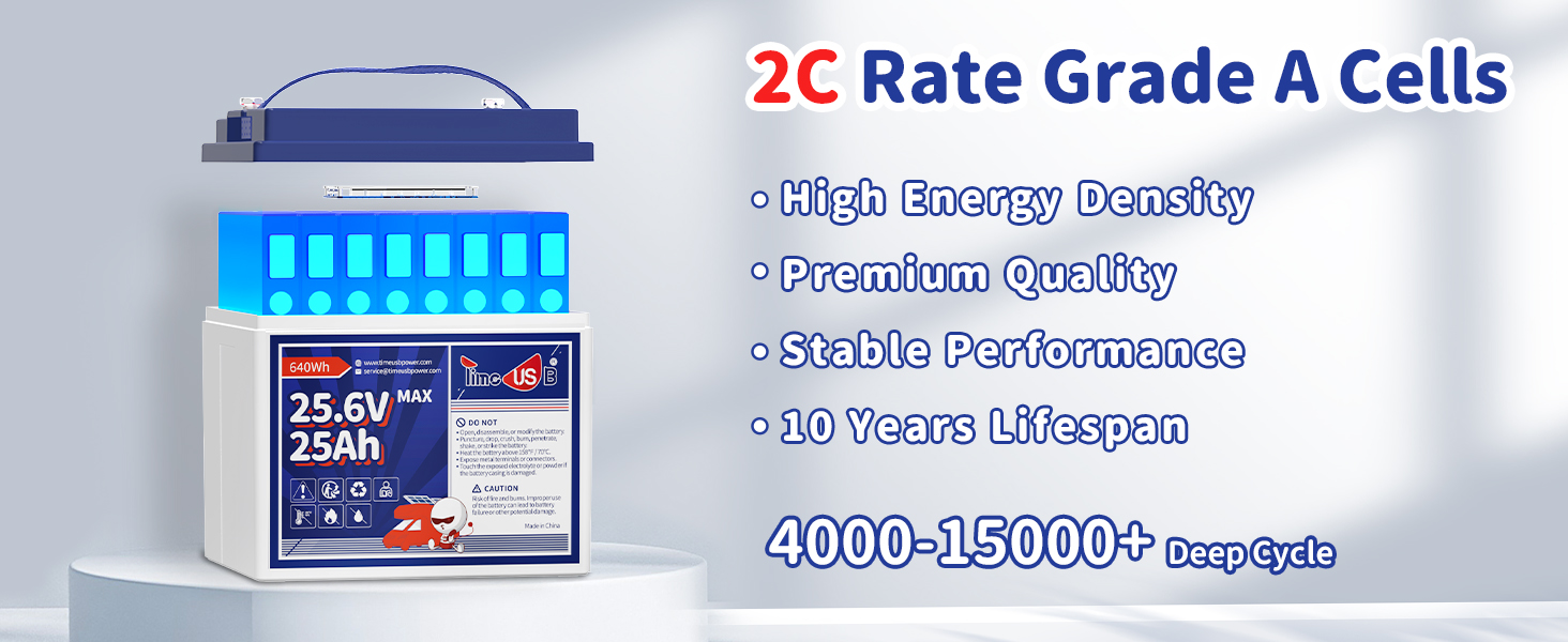 2C Rate of Timeusb 24V 25Ah LiFePO4 Deep Cycle Lithium Battery