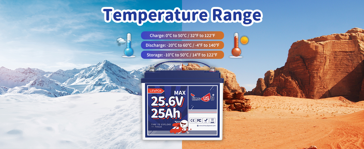 Temperature range of Timeusb 24V 25Ah LiFePO4 Deep Cycle Lithium Battery
