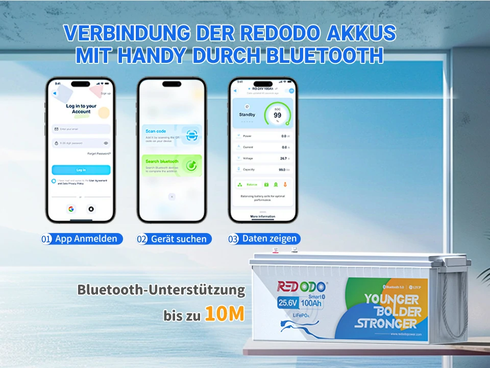 Bluetooth