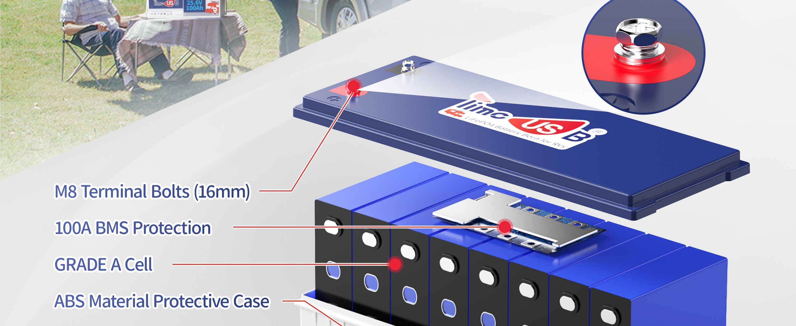 Battery structure of Timeusb 24V 100Ah LiFePO4 Lithium Battery
