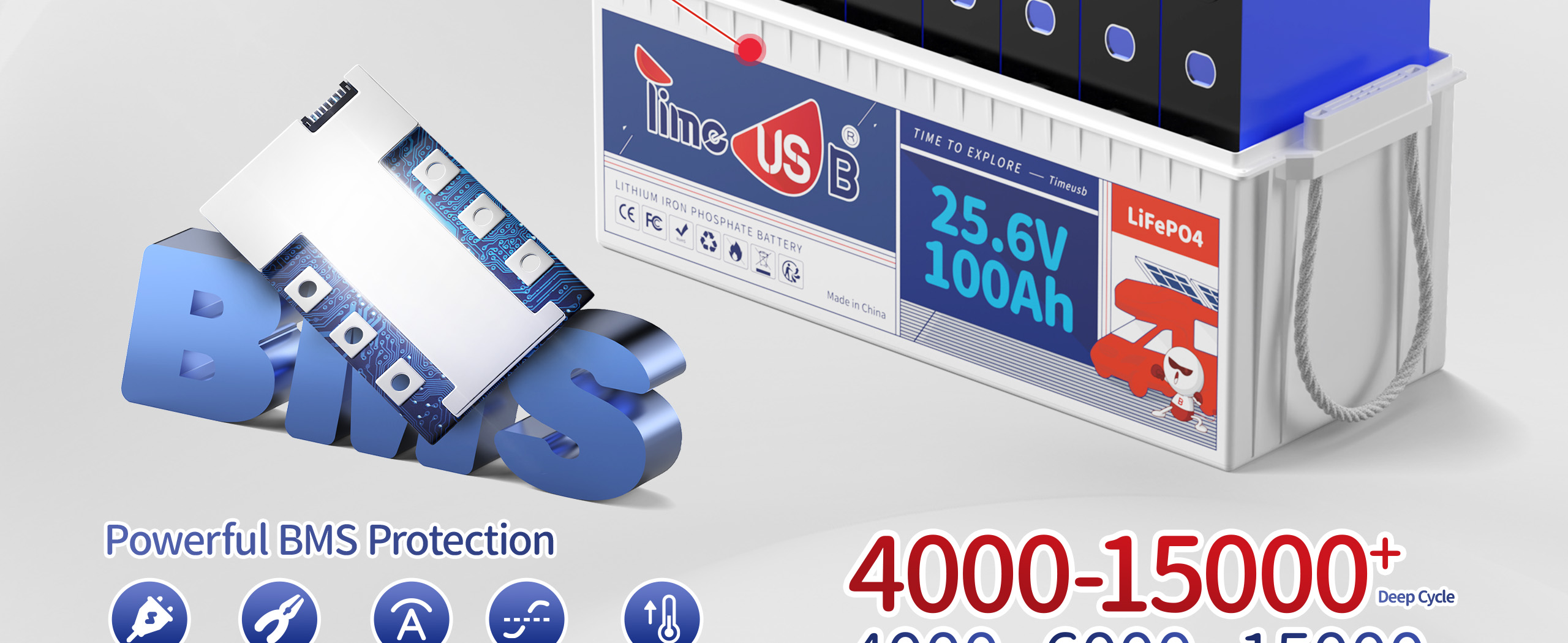 BMS protection of Timeusb 24V 100Ah LiFePO4 Lithium Battery