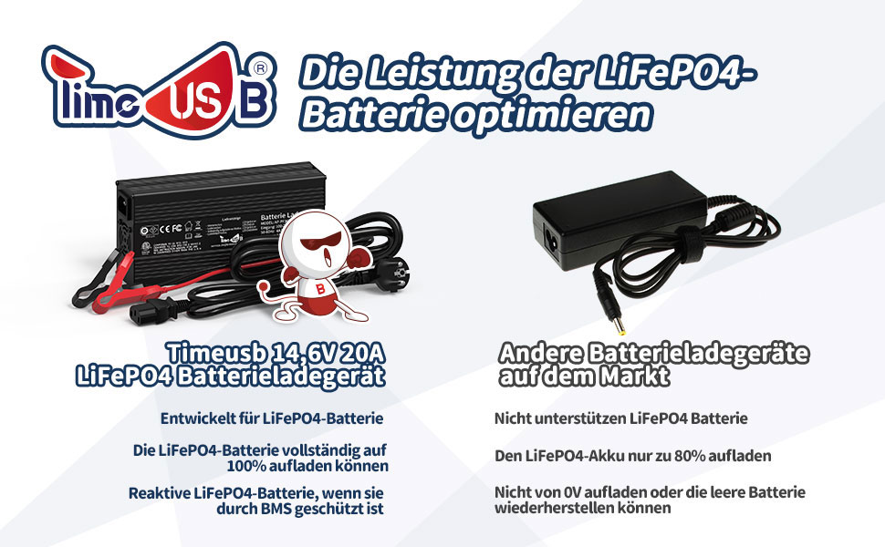 Timeusb Ladegerät LiFePO4 14,6V 20A für 12V Batterie VS Andere Batterieladegeräte auf dem Markt