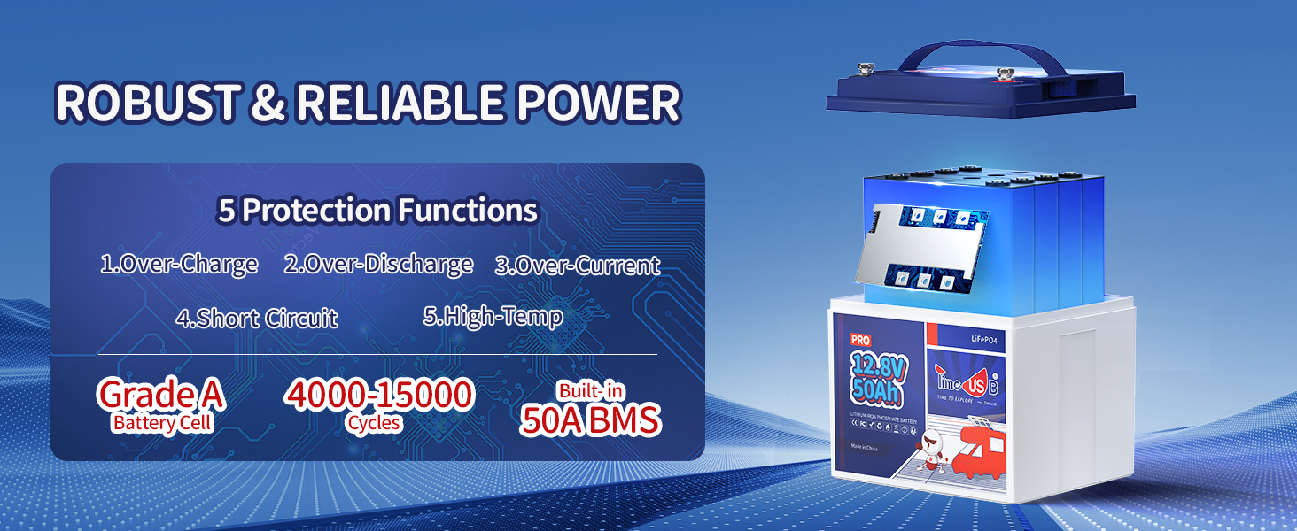 grade A battery cell, 4000-15000 cycles, 640W output power