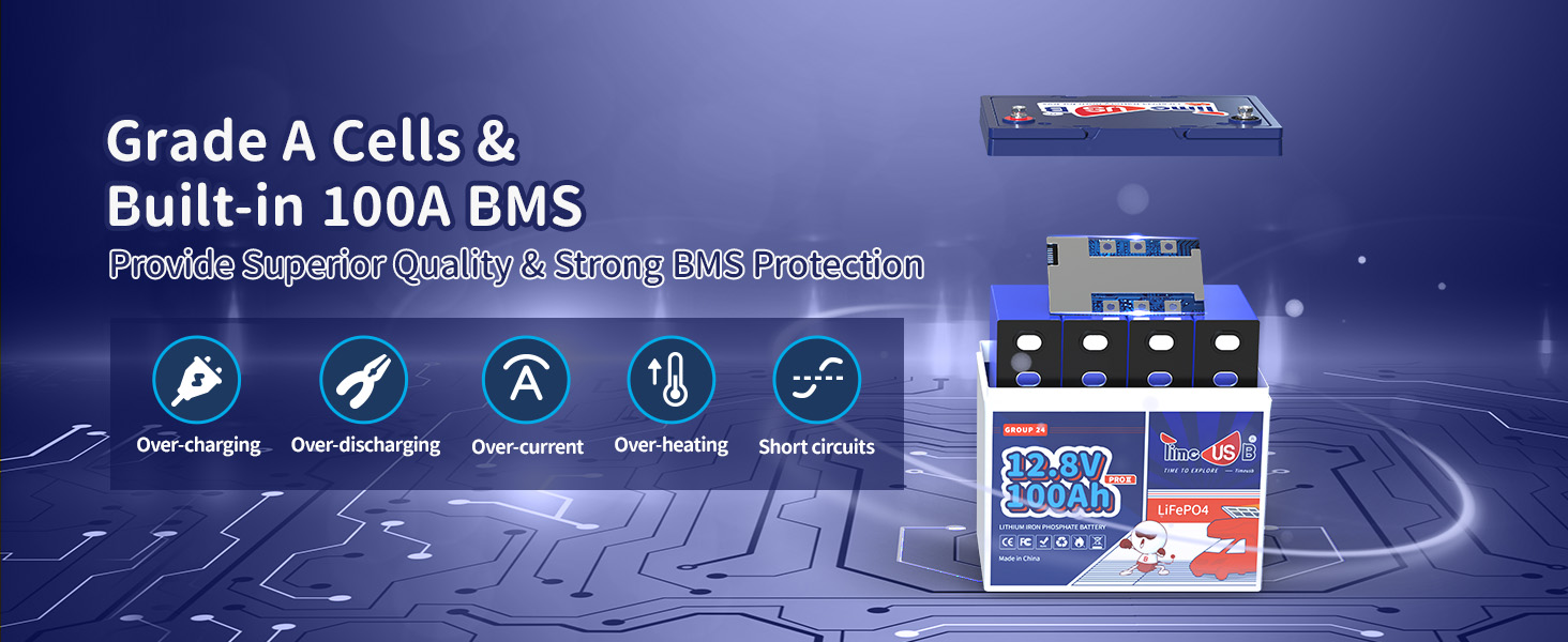 Grade A cells and built-in 100A BMS with 24 group deep cycle battery