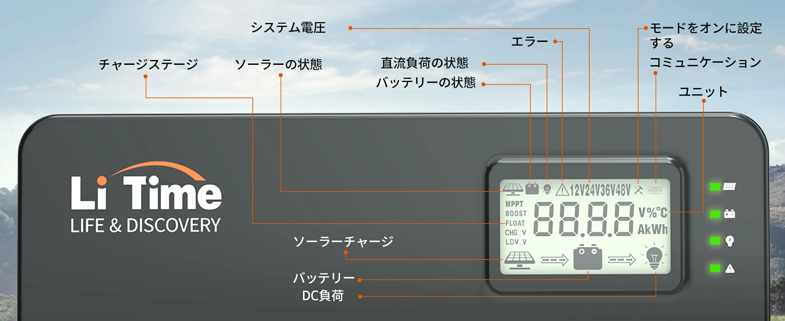 LiTime 60A MPPT  12V/24V/36V/48V ソーラーチャージコントローラー