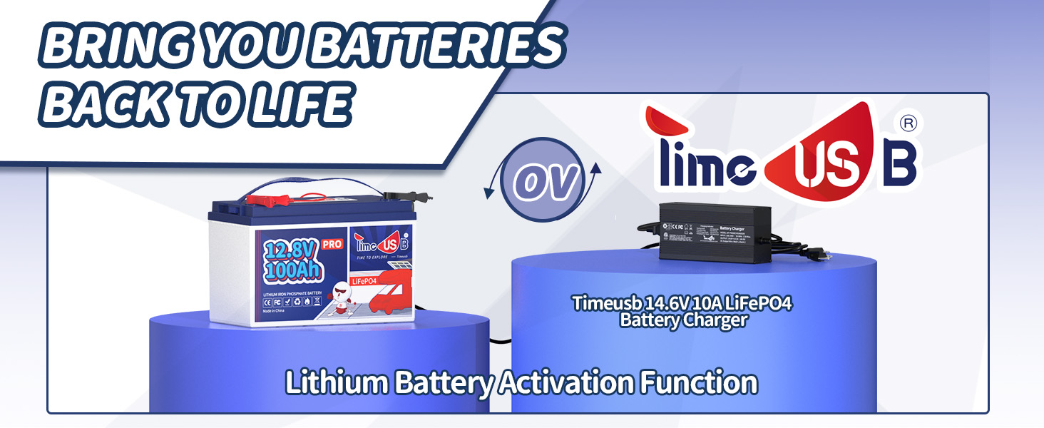Lithium battery activation function with 12v solar battery charger