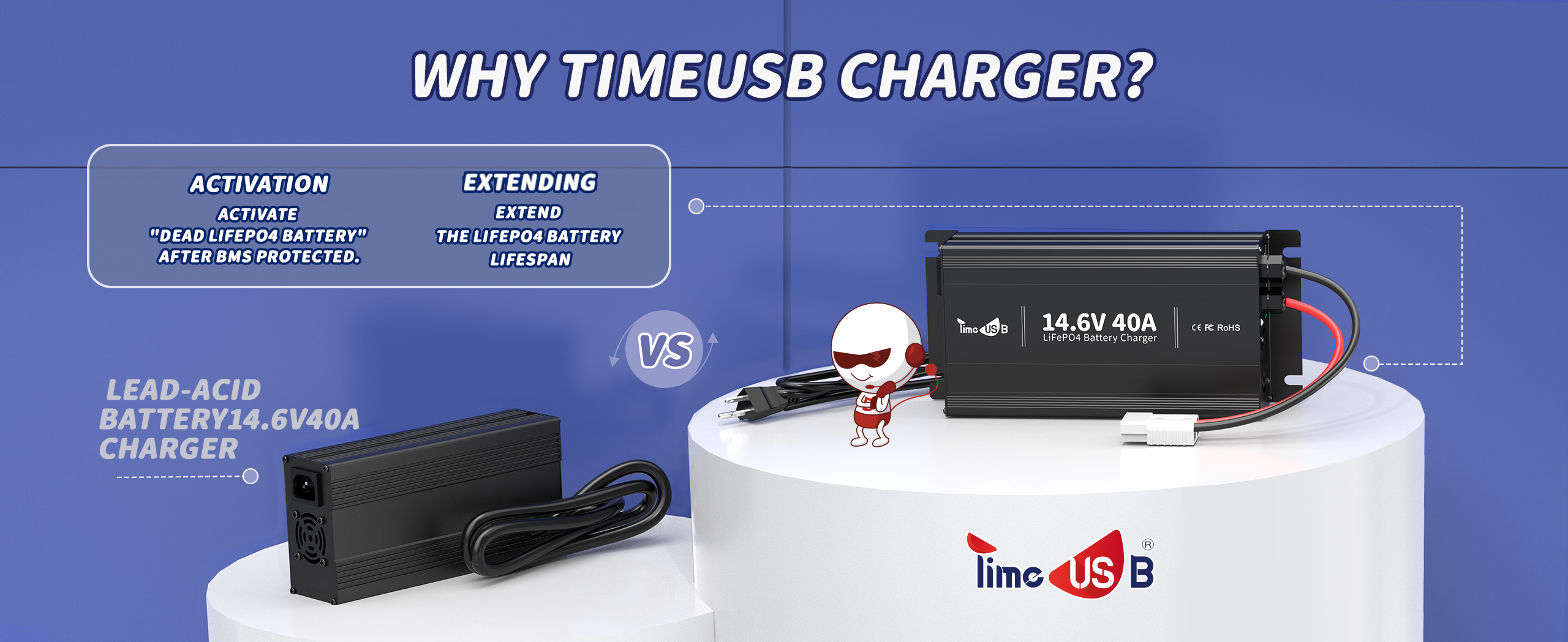 Why Timeusb charger, compared with lead acid battery 14.6V 40A charger in activation and extending, 12v solar battery charger
