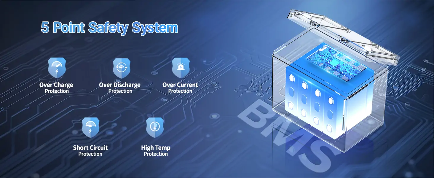 Redodo 12V 100Ah Group 24 LiFePO4 Deep Cycle Battery