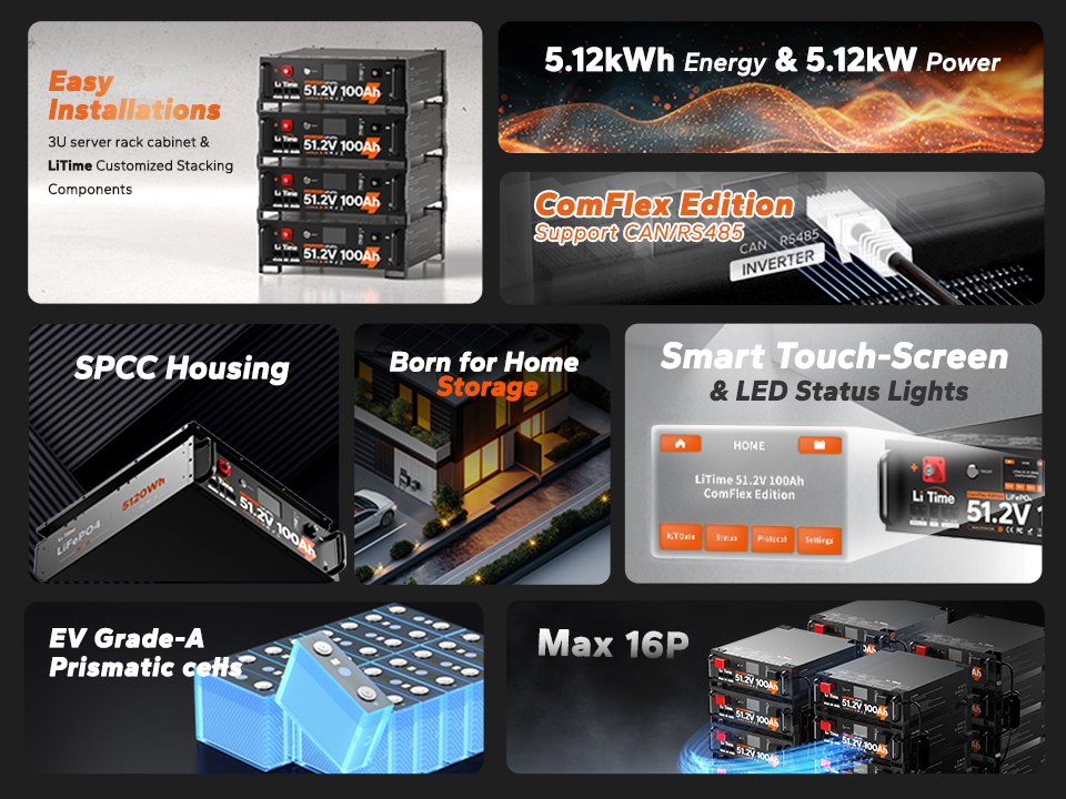 litime 48v 100ah battery for home energy storage & off-grid life