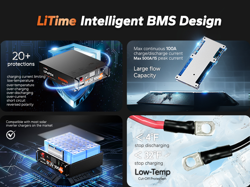 lifepo4 battery management system for off-grid