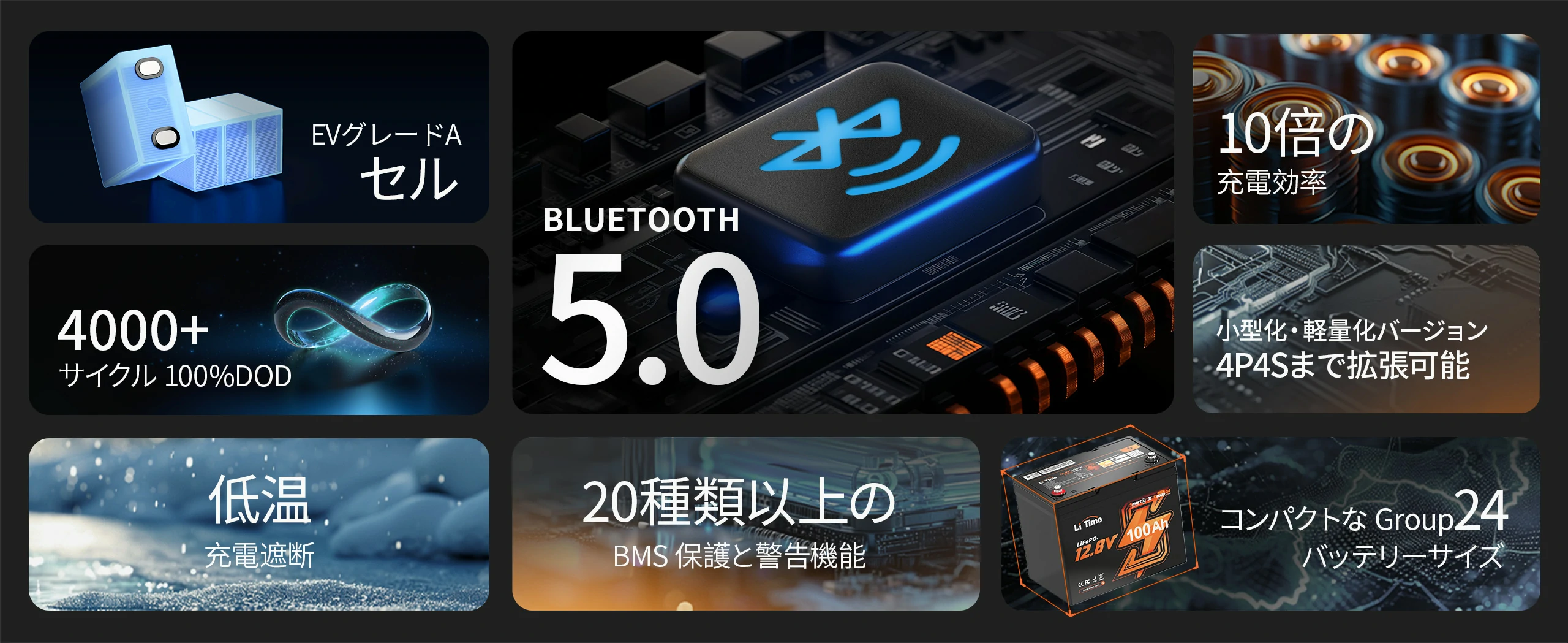 12V 100Ah Bluetooth内蔵 リン酸鉄リチウムイオンバッテリー