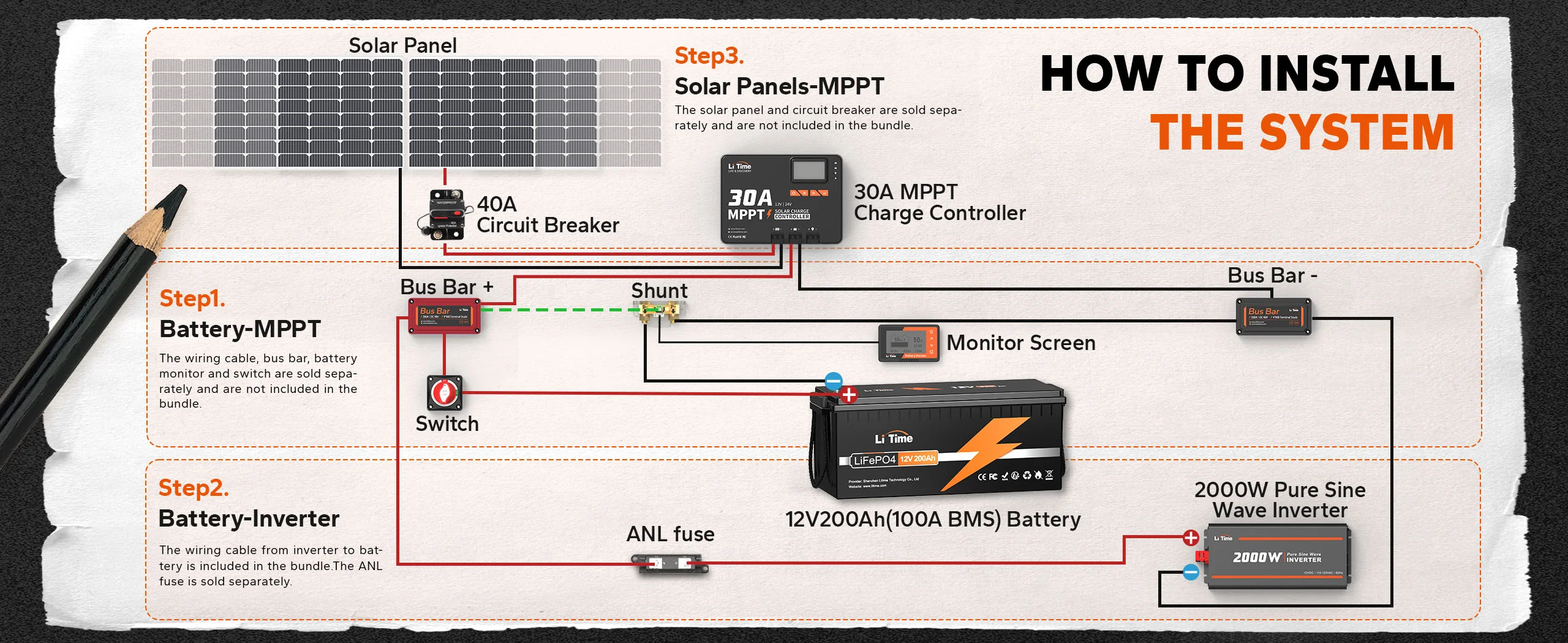  LiTime 12V 200Ah LiFePO4 Lithium Battery applications