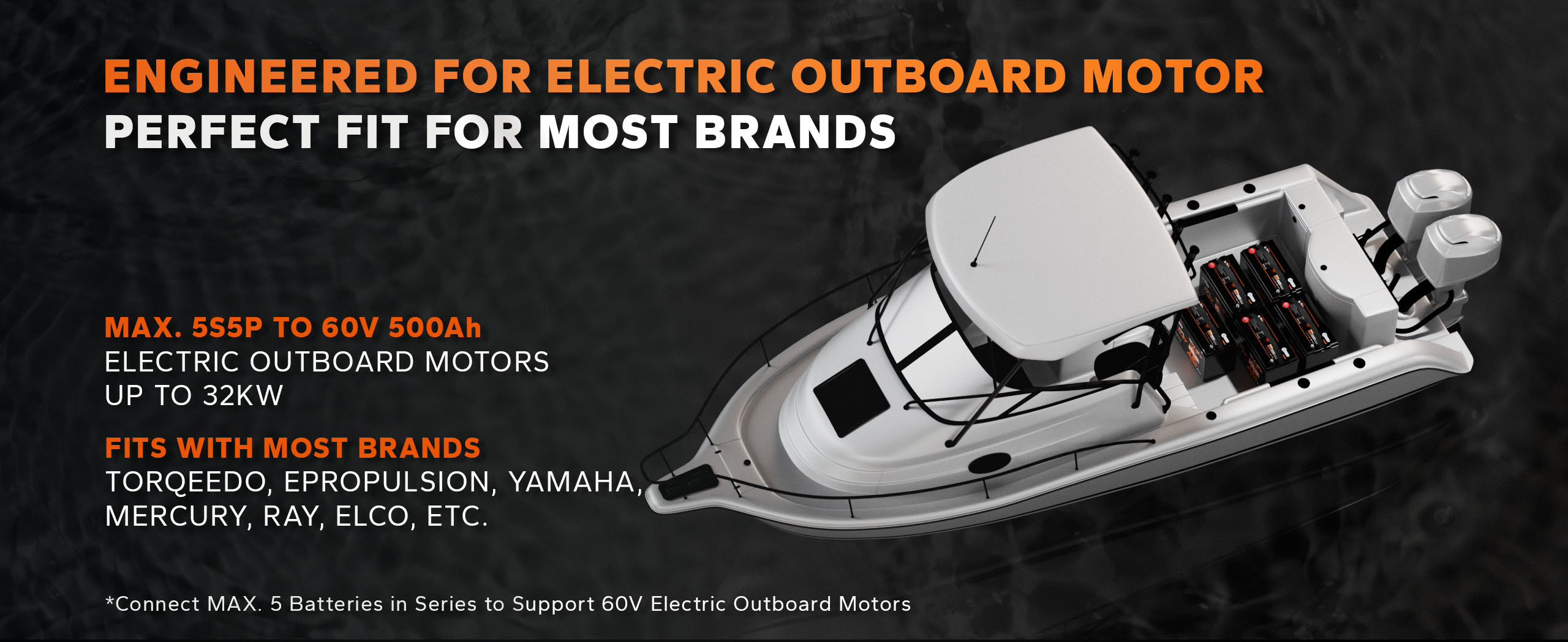 the perfect LiTime marine boat battery for Torqeedo, ePropulsion, Yamaha, Mercury, Ray, Elco, and more