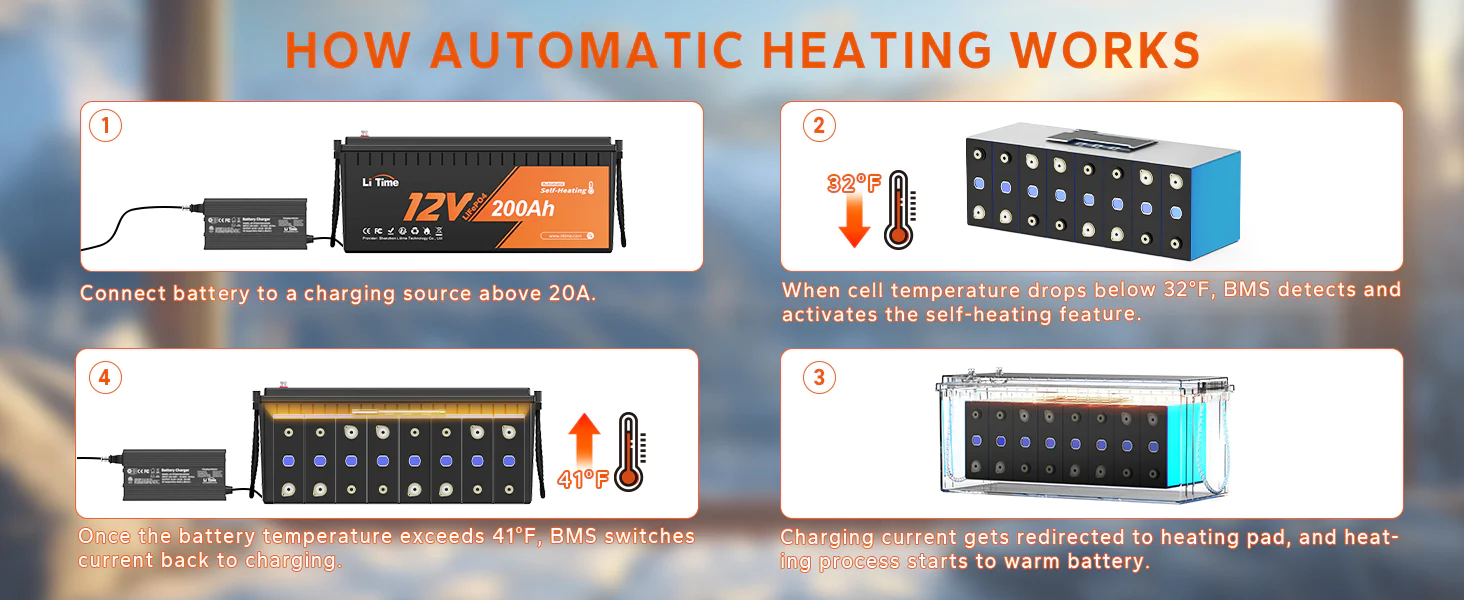  LiTime 12V 100Ah Self Heating LiFePO4 Lithium Battery works