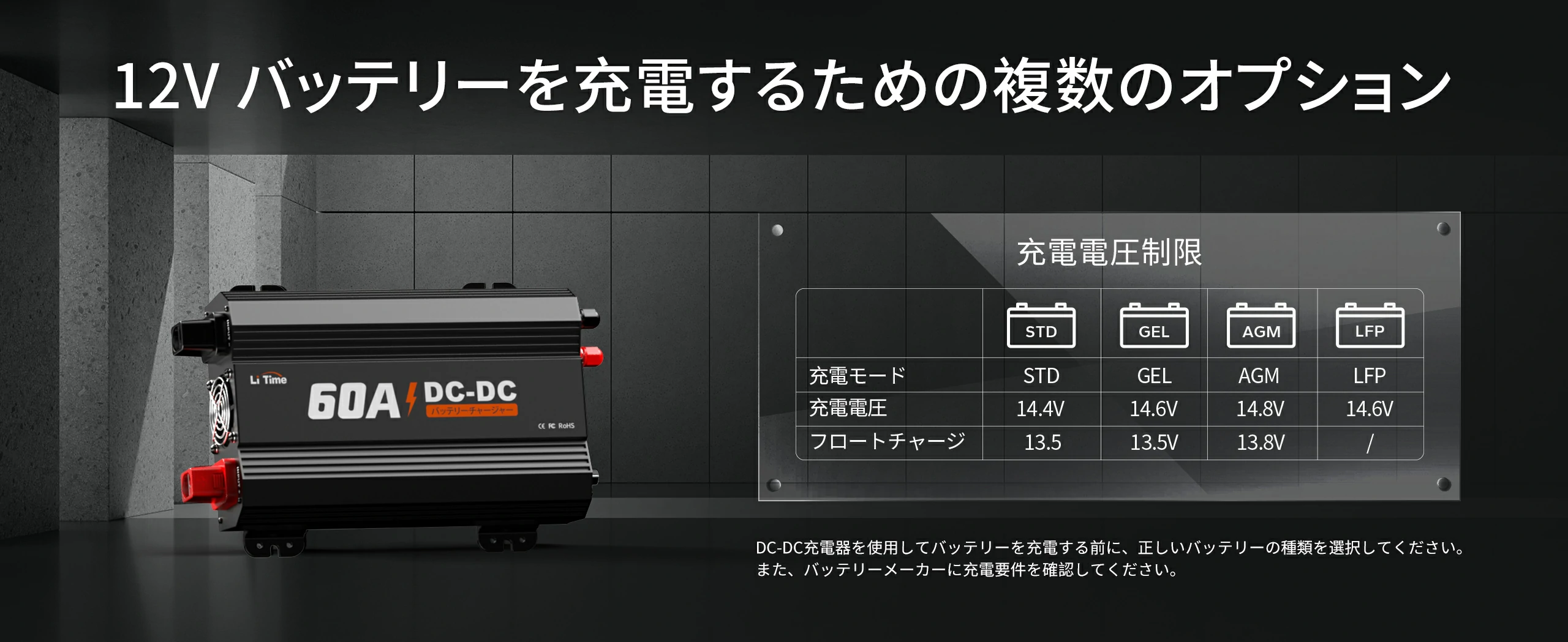 LiTime 12V 60A DC-DCバッテリーチャージャー　走行充電器