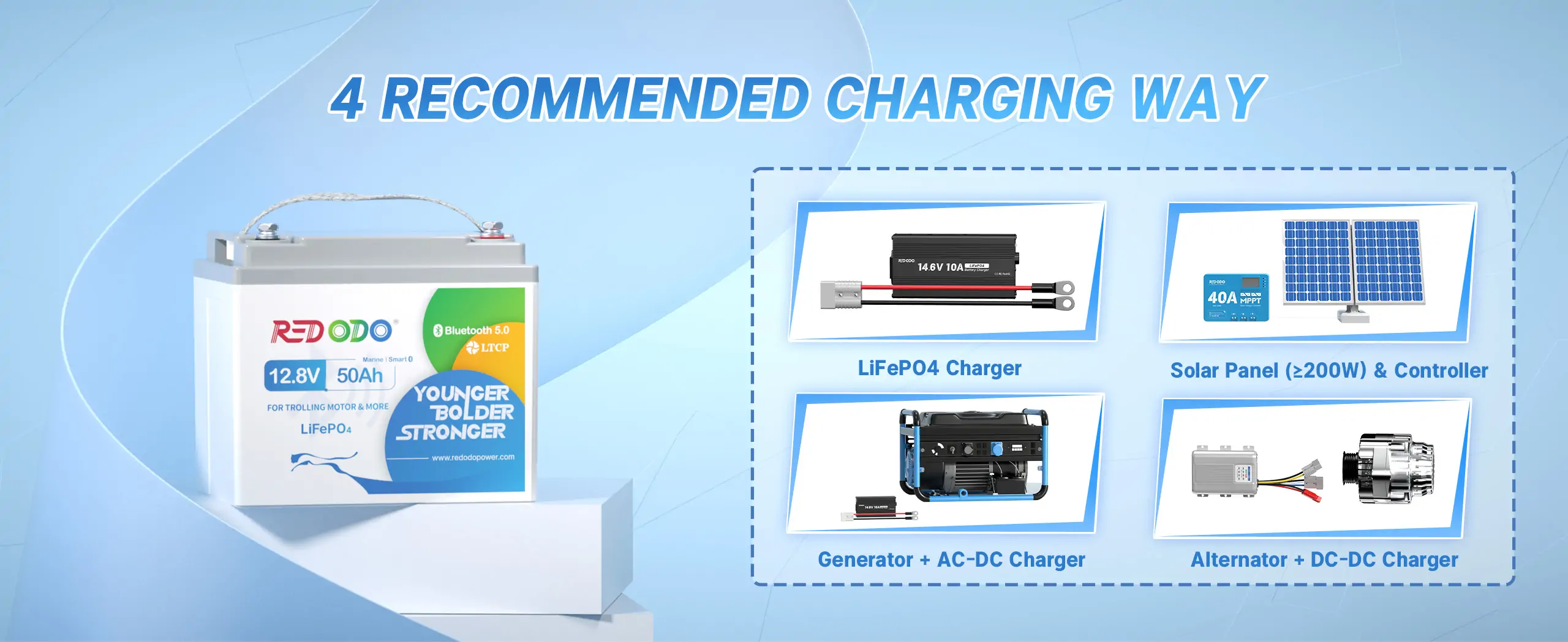 50Ah lithium battery smart-bluetooth 4ways charing