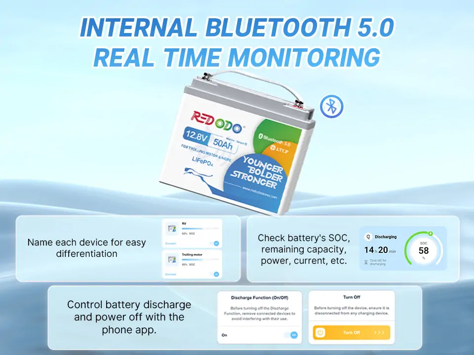 Redodo 12V 50Ah Bluetooth LiFePO4 battery