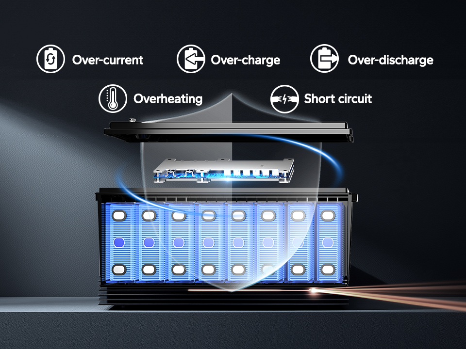 lifepo4 battery management system for off-grid