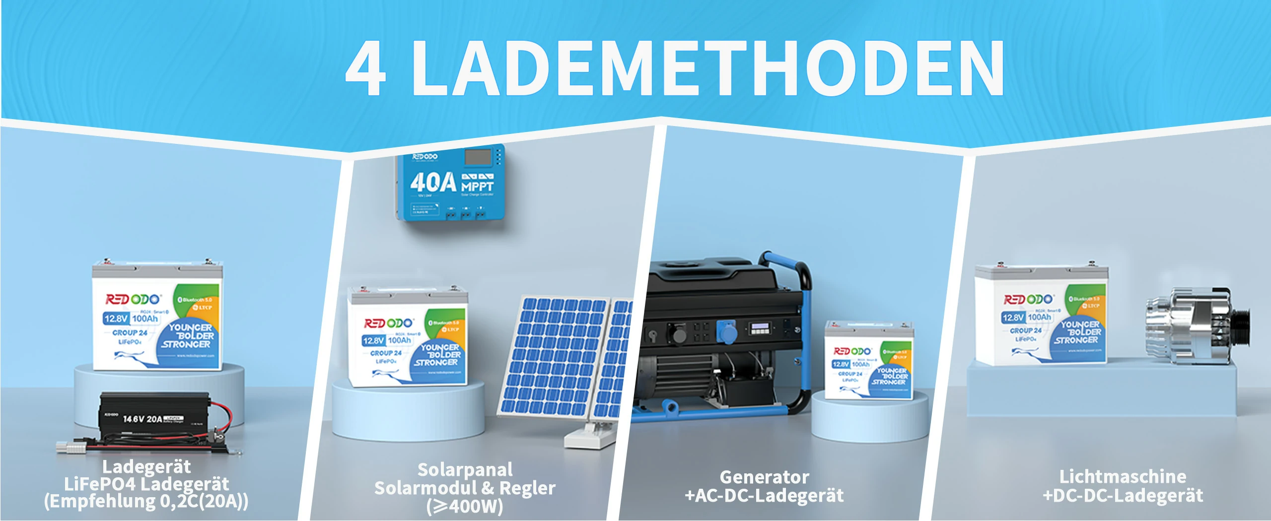 Redodo-12V-100Ah-Gruppe24-Lithium-Batterie-mit-Bluetooth-Lademethoden