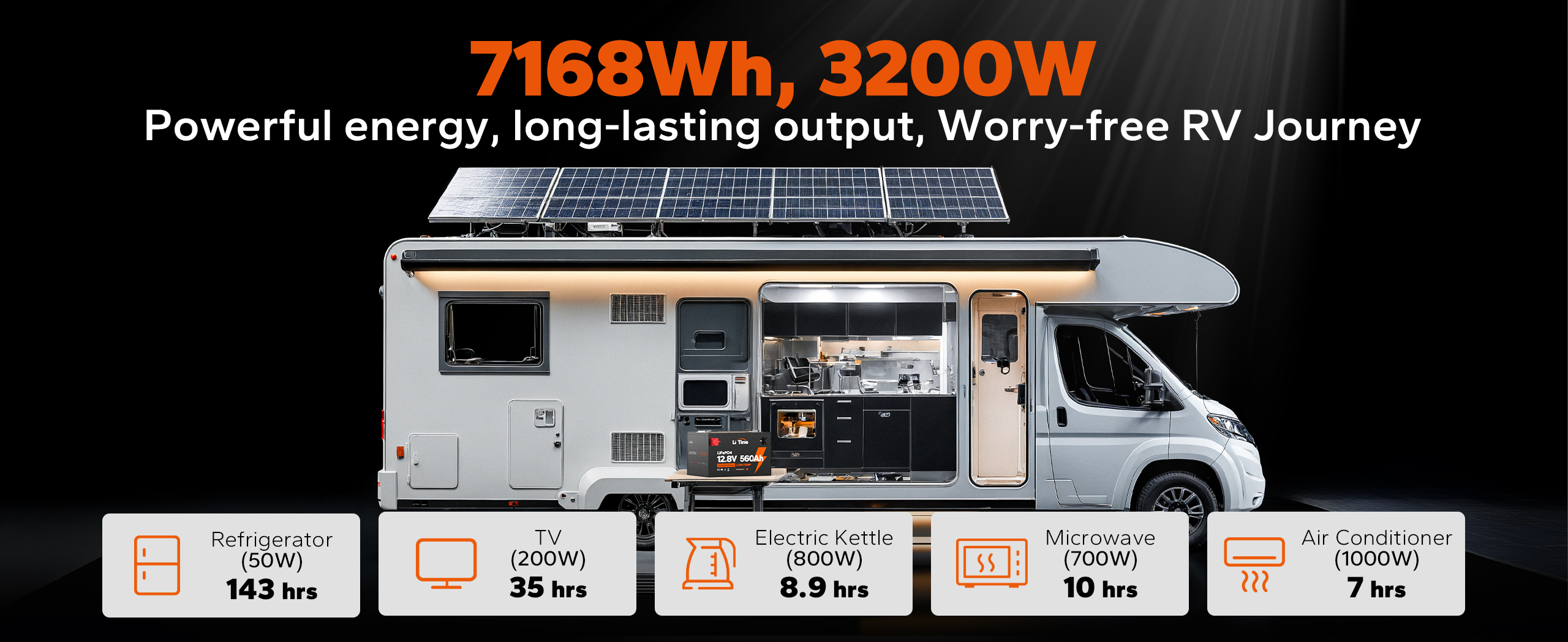 12v power system for RVs