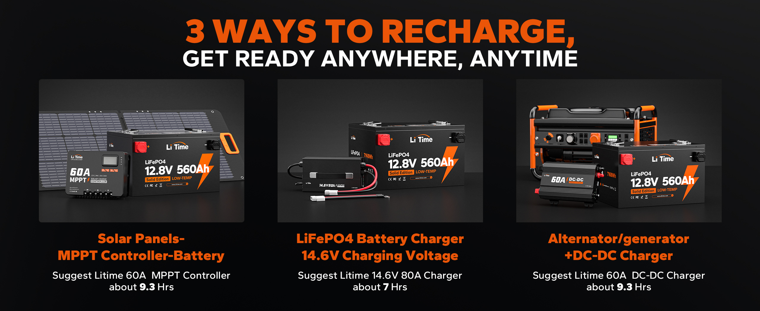 how to charge a 12V 560Ah lithium battery