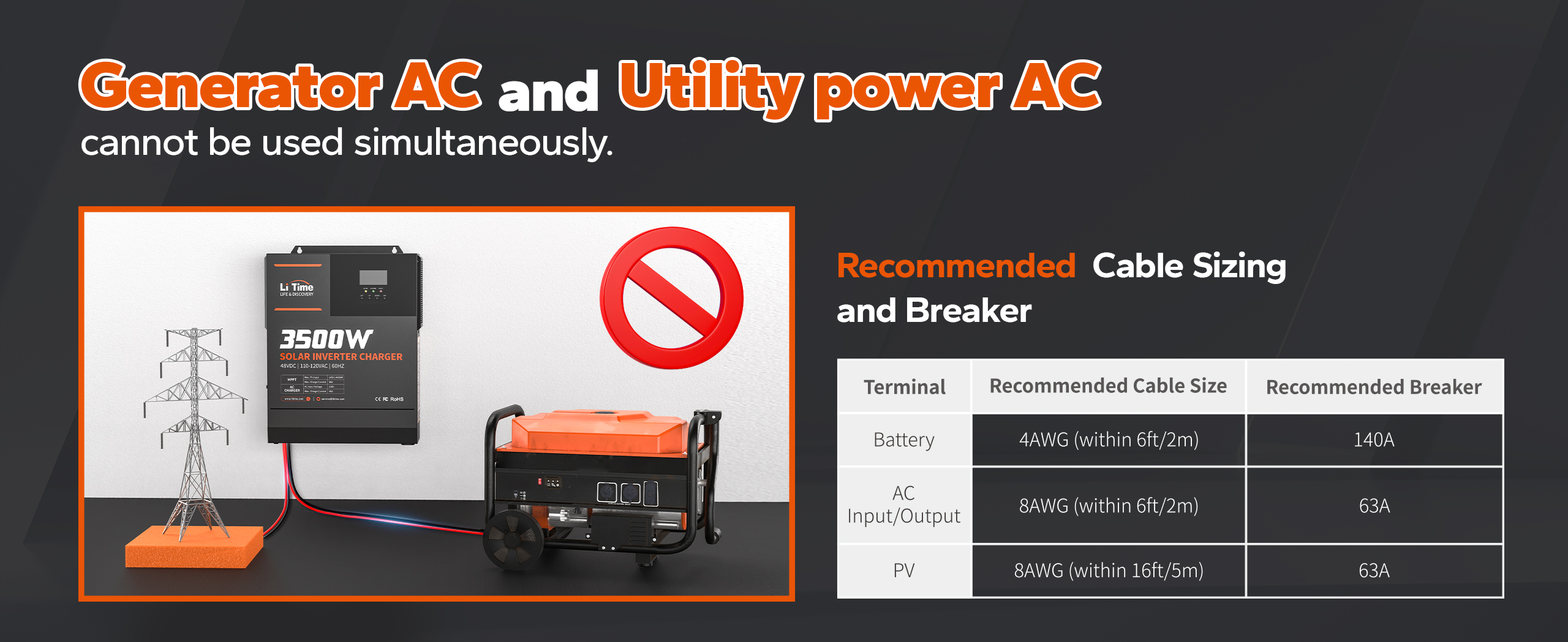 cautions to note when using LiTime 3500W Inverter Charger