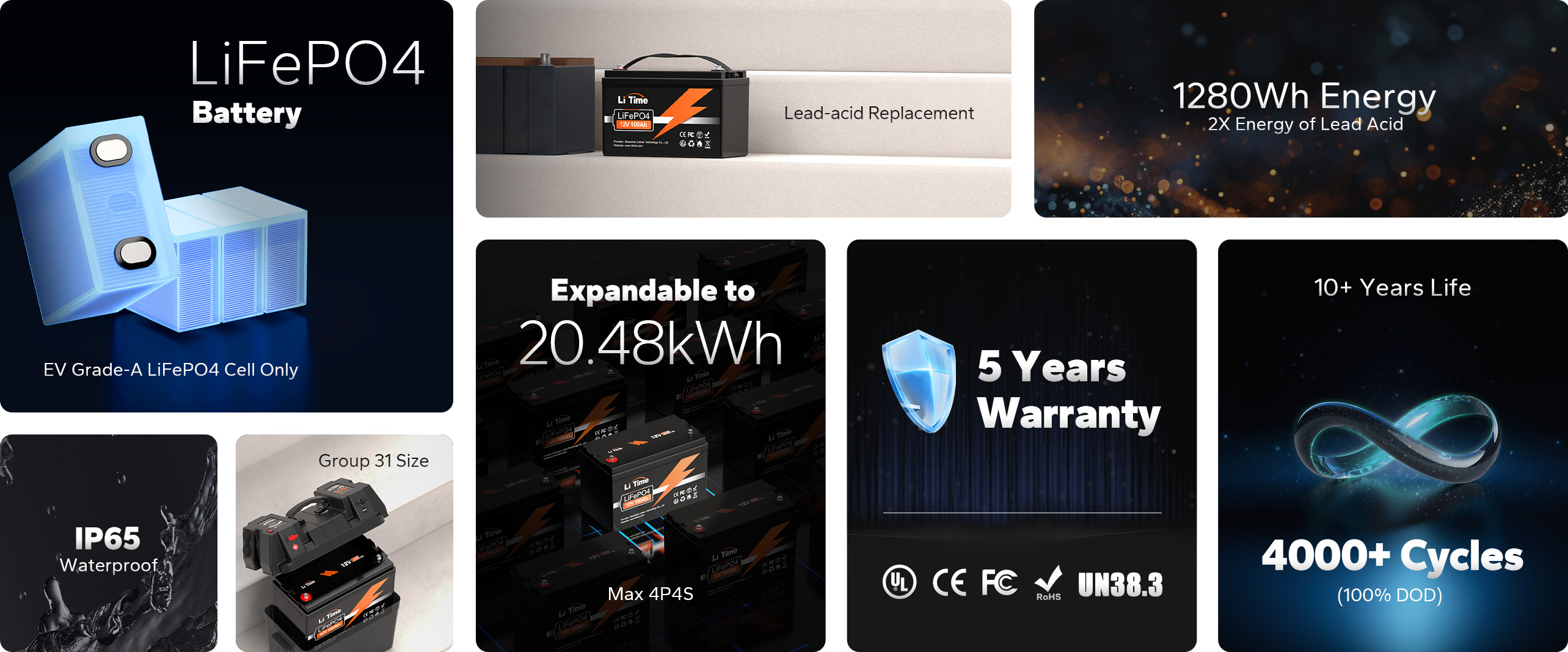 1722565343382 12V%20100Ah%20LiFePO4%20Lithium%20Battery%20100A%20BMS%20for%20RV%20Boat%20Off grid%20%20(2)