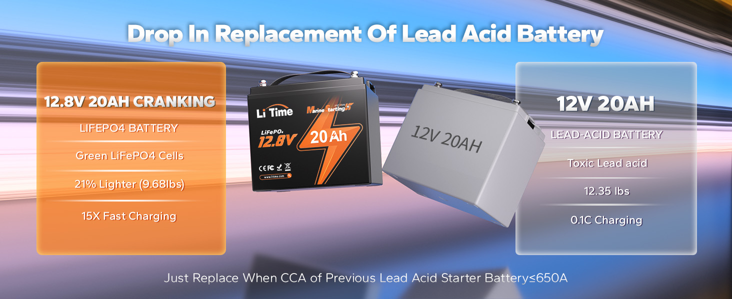 better replacement of lead acid battery