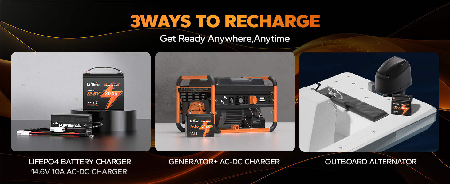 3 ways of recharge