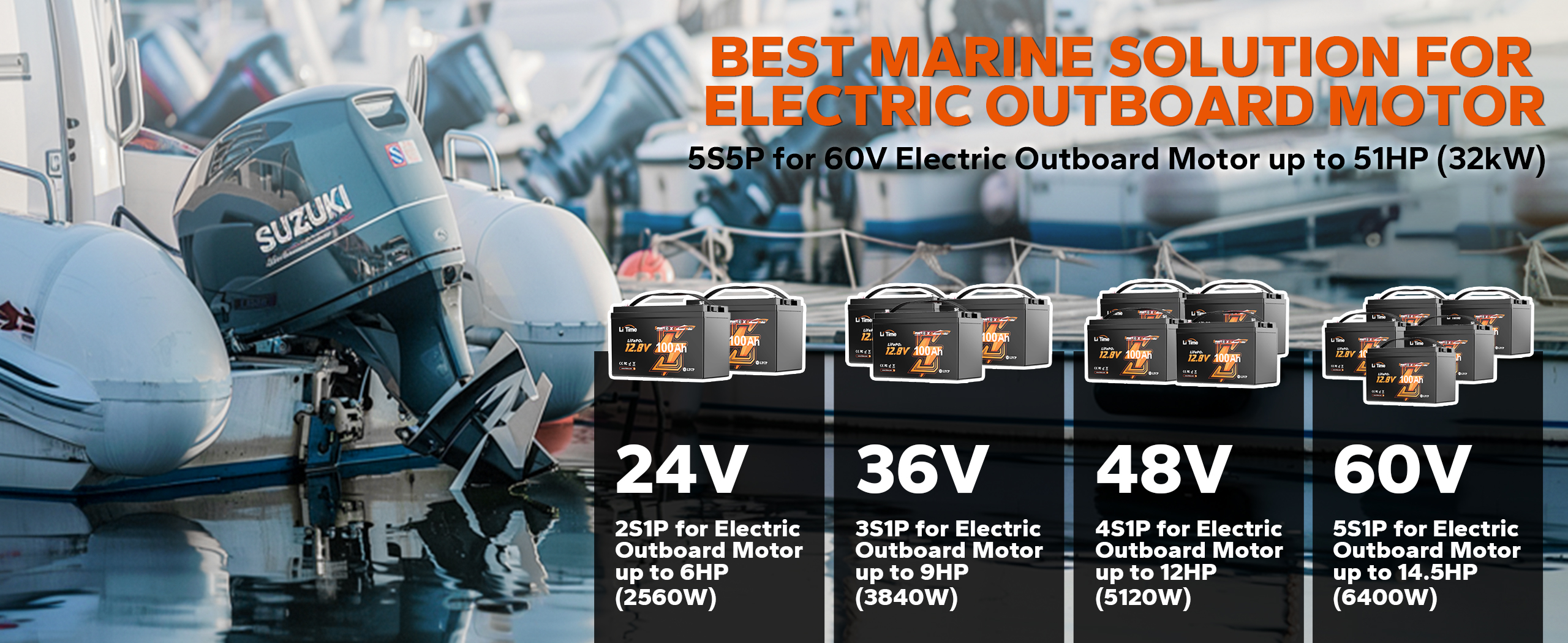 LiTime marine battery for electric boat and marine boat with MAX. 5S5P power system 