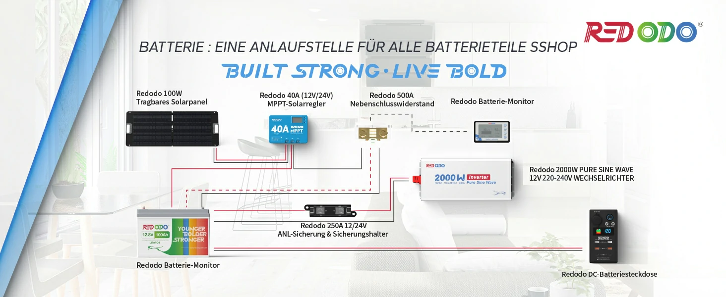 Redodo-2000W-Reiner-Sinus-Wechselrichter-Mit-LCD-Monitor-Verbindung