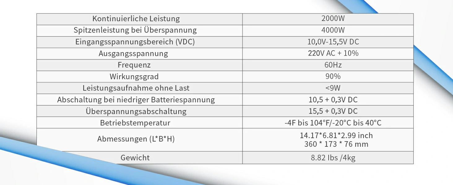 Redodo-2000W-Reiner-Sinus-Wechselrichter-Mit-LCD-Monitor-Parameter