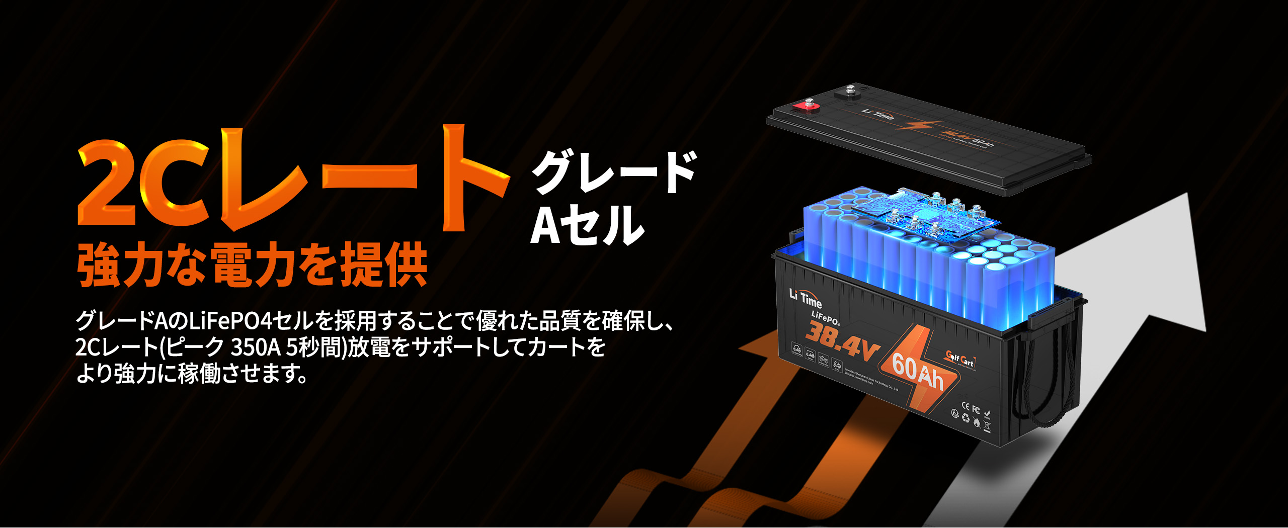  36V60Ah リン酸リチウムイオン ゴルフカート バッテリー