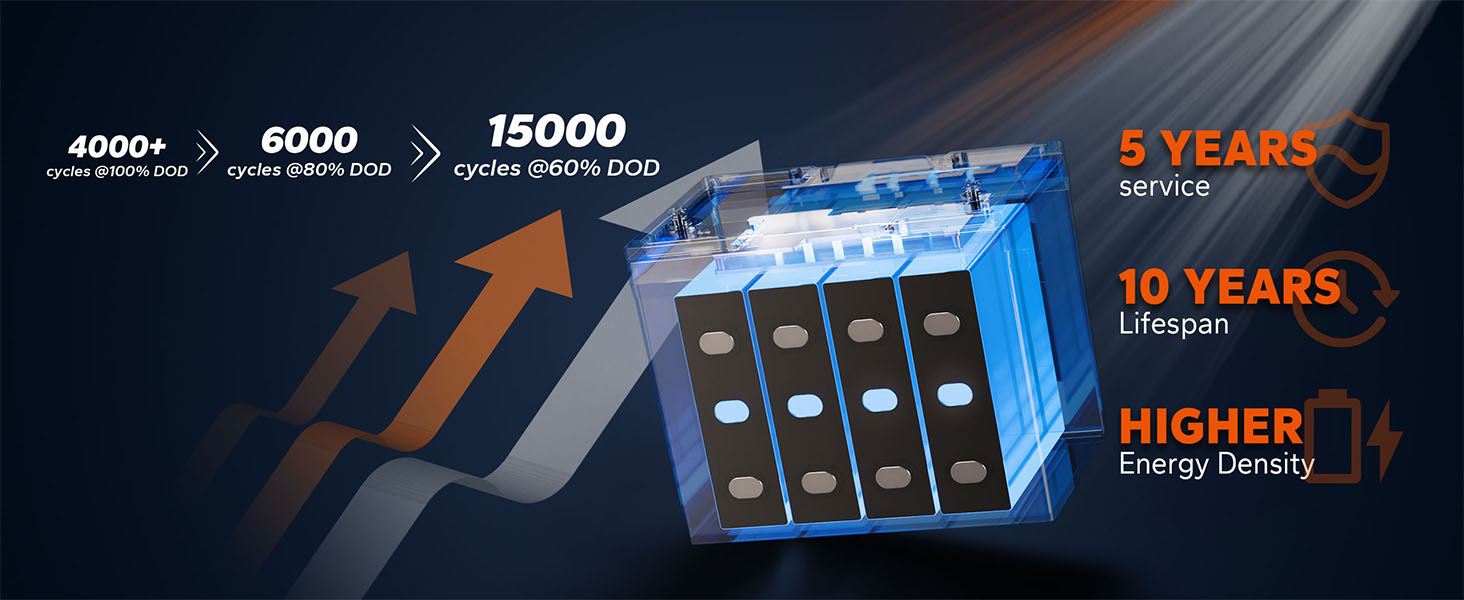 1724123858992 LT US%2024V%2050Ah%20TM%20DEEP%20CYCLE%20LITHIUM%20LIFEPO4%20BATTERY