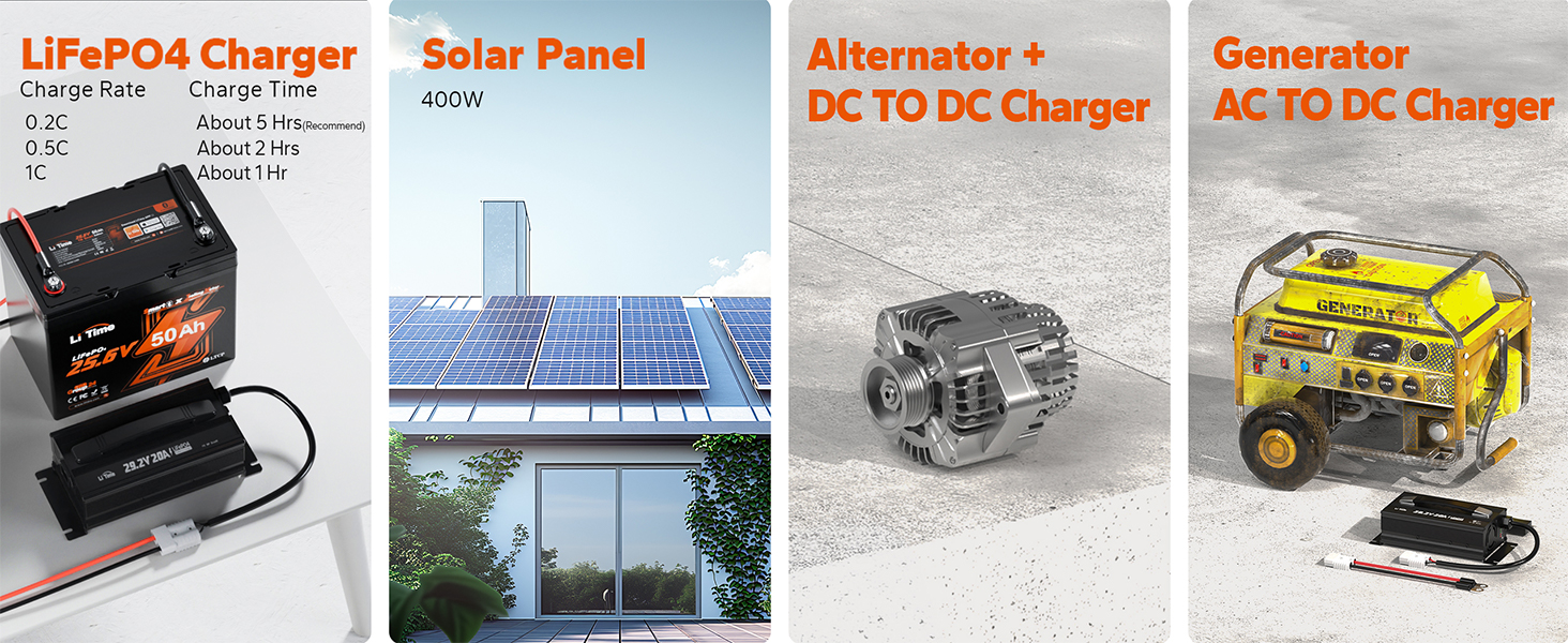 1724123871251 LT US%2024V%2050Ah%20TM%20LITHIUM%20BATTERY%20FASTER%20CHARGING