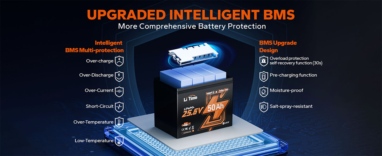 1724123898771 LT US%2024V%2050Ah%20TM%20lithium%20battery%20SMART%20BMS