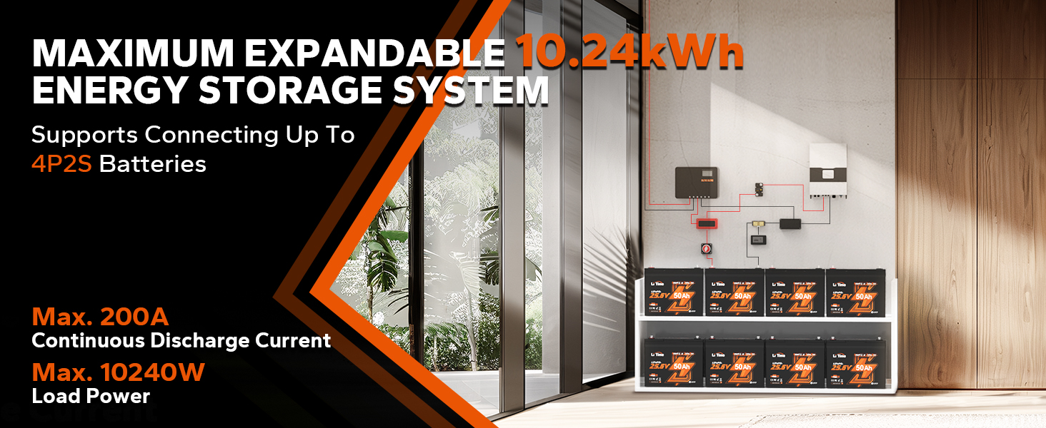 1724123978070 Litime%2024V%2050Ah%20TM%20home%20energy%20backup%20lifepo4%20batteries%204P2S
