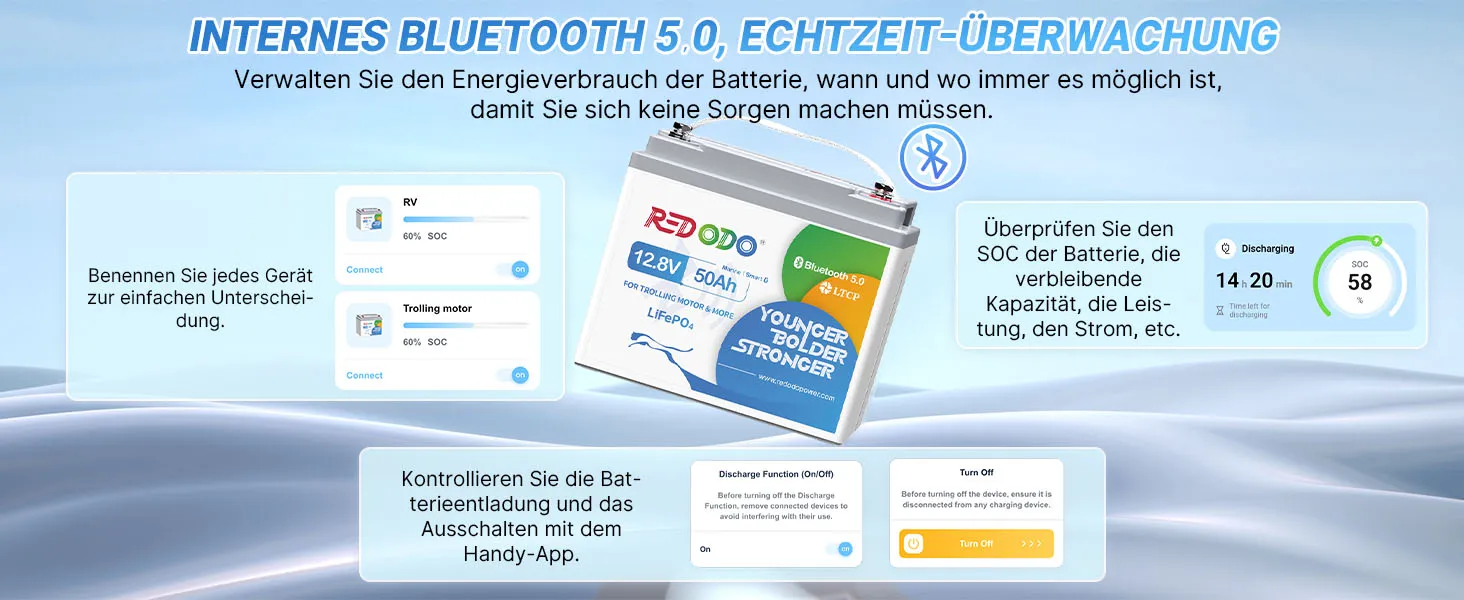 Redodo-12V-50Ah-Bluetooth-Lithium-LiFePO4-Batterie-für-Bootsmotoren-Bluetooth