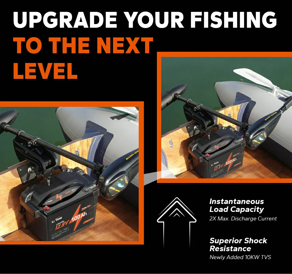 LiTime Australia Lithium Marine Trolling Motor Battery