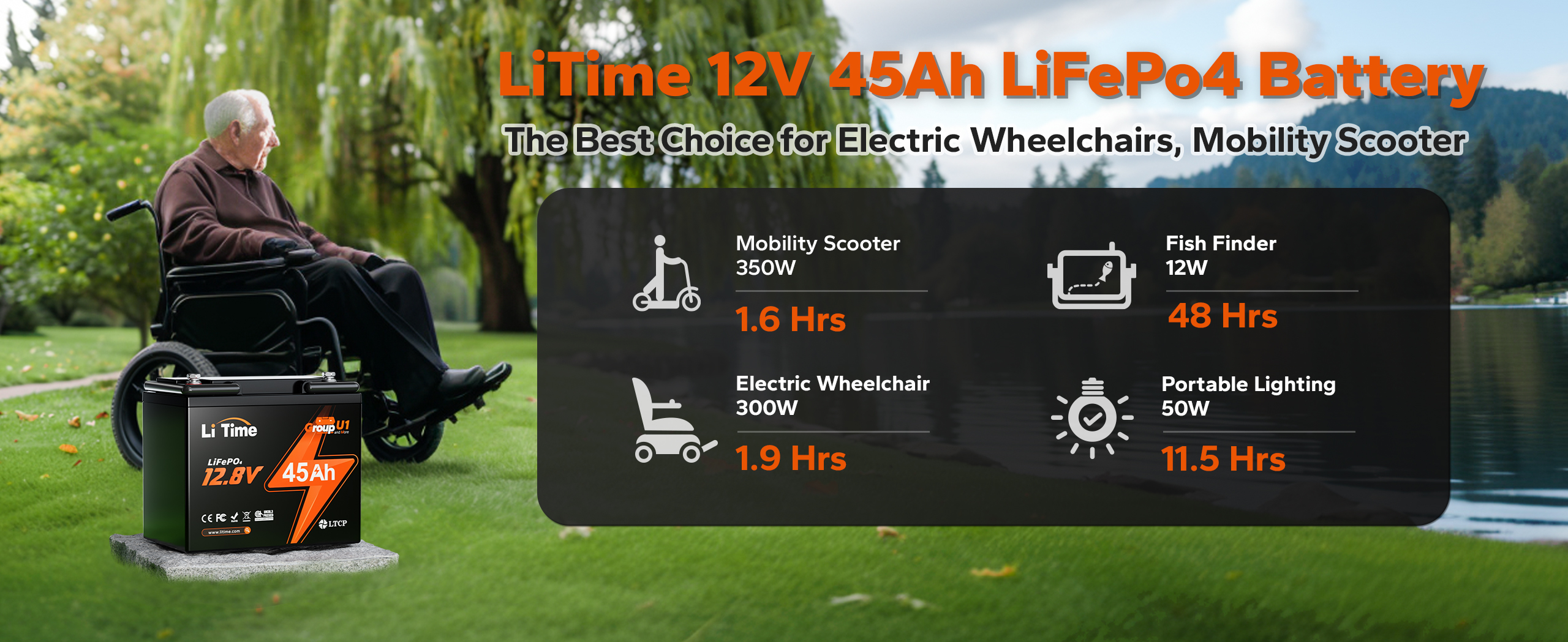 LiTime 12V 45Ah U1 Lithium Wheelchair Battery