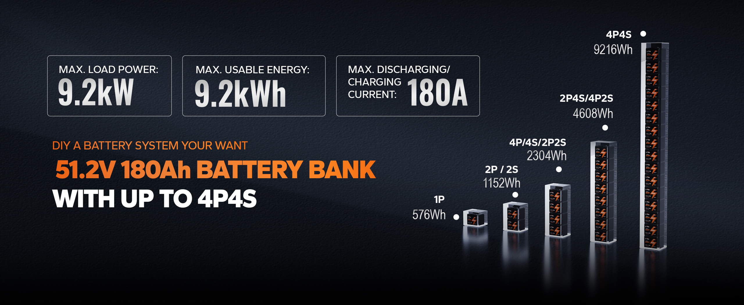 connect lithium wheelchair battery in series and parallel