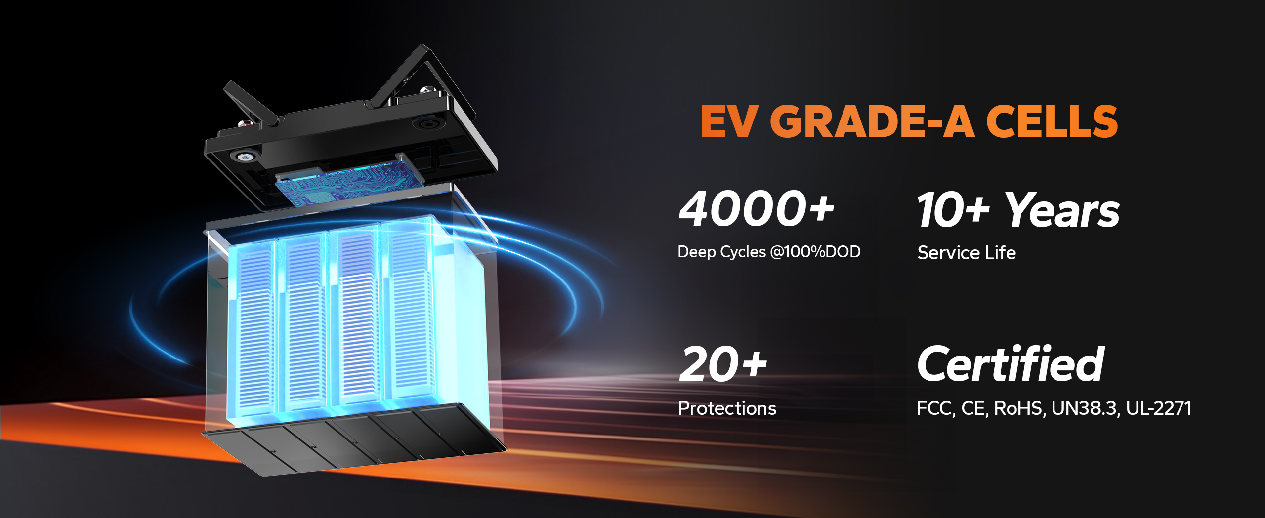 EV Grade-A cells