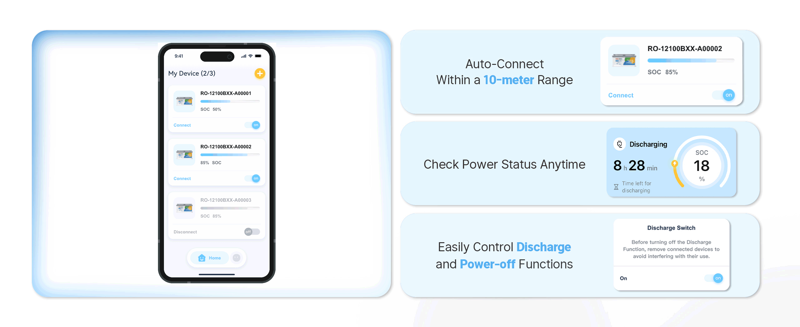 Redodo lithium battery with Bluetooth 5.0 monitoring