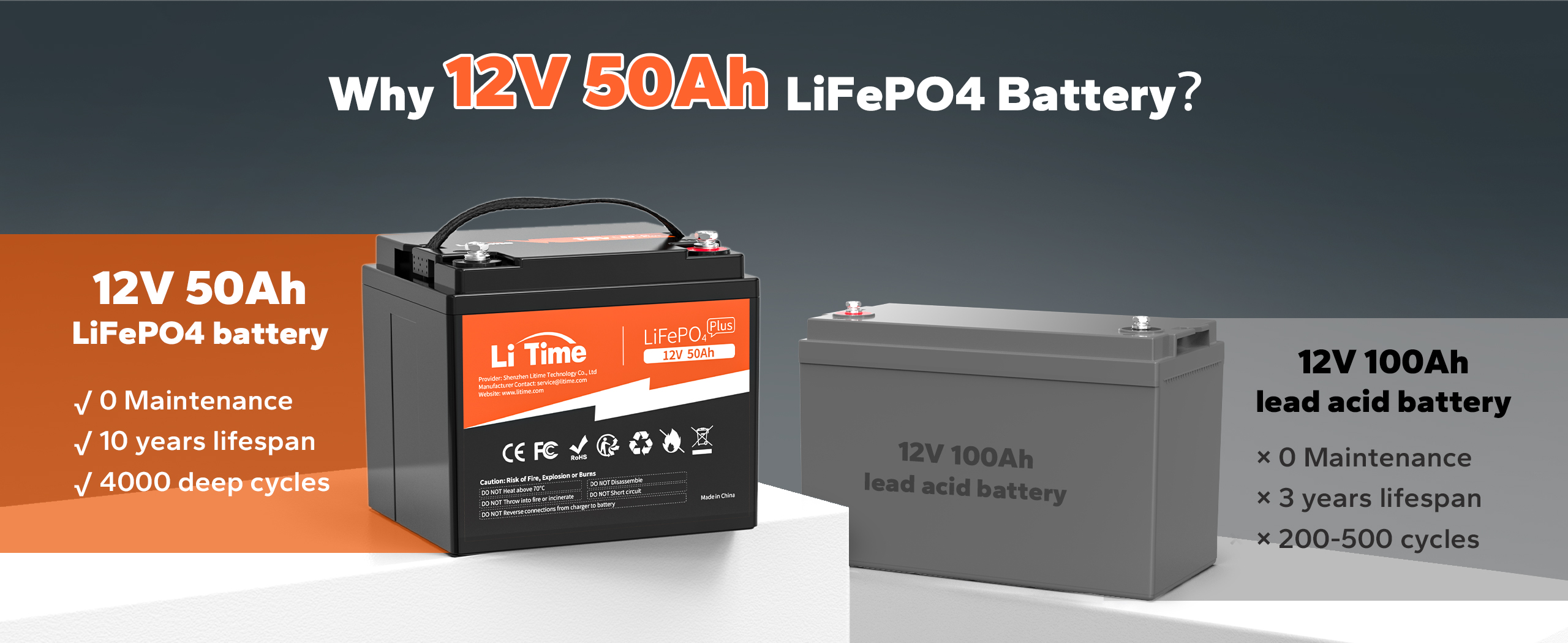 Advantages of litime lithium batteries