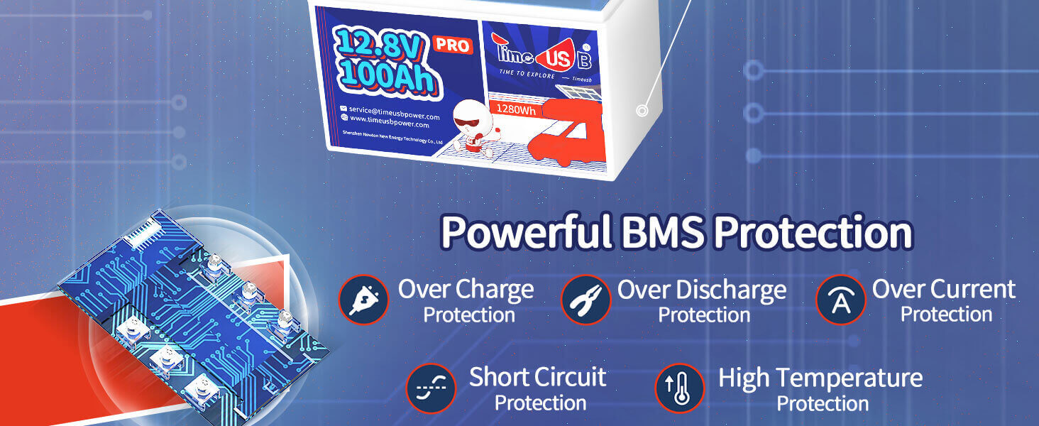 100A BMS with Multi-Protections