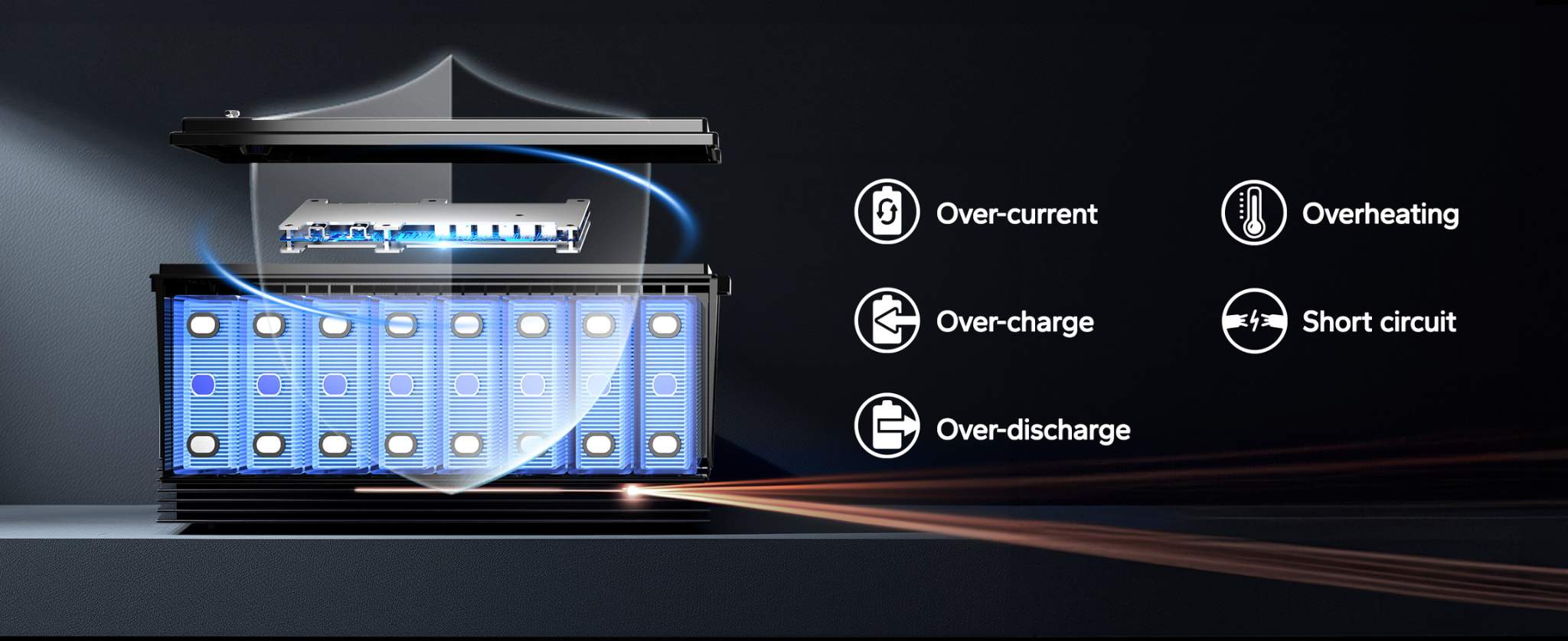 LiTime 24V 100Ah LiFePO4 Lithium Battery parallel and series