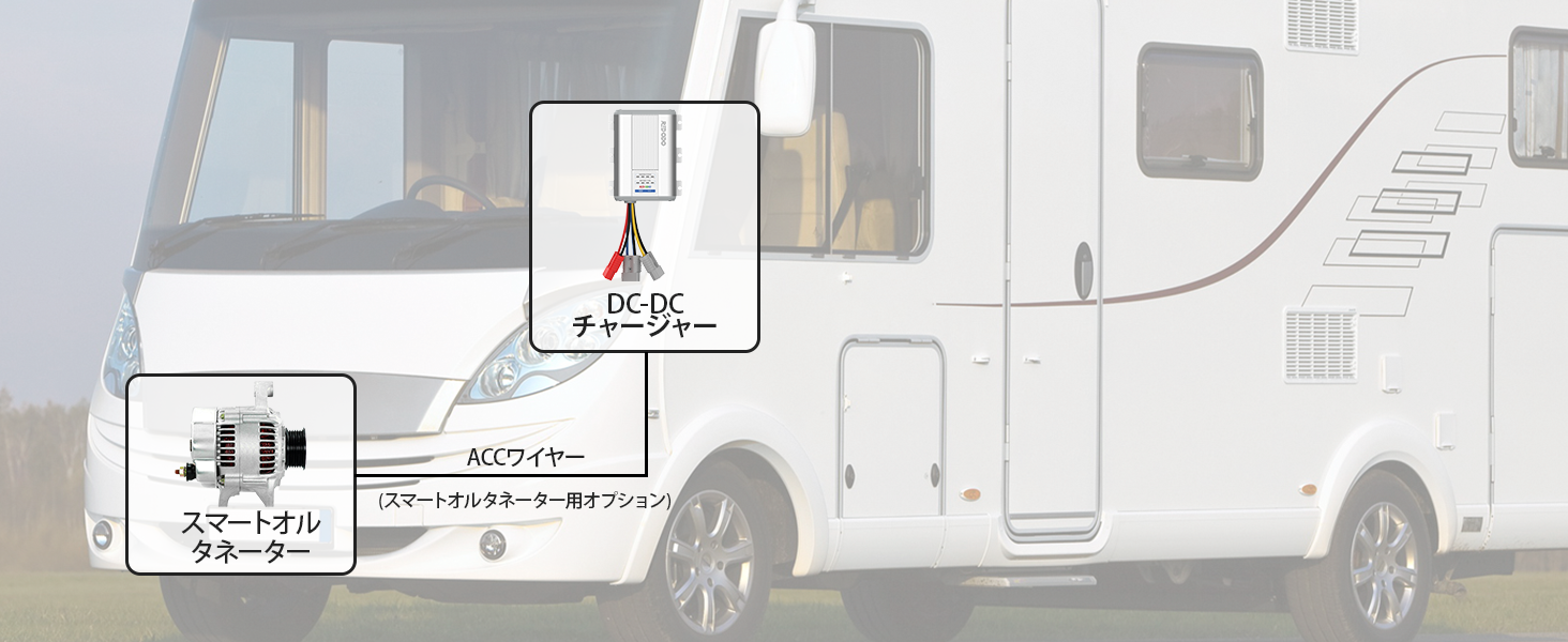 12v 40a dc バッテリーチャージャーはスマートオルタネーター用オプションです