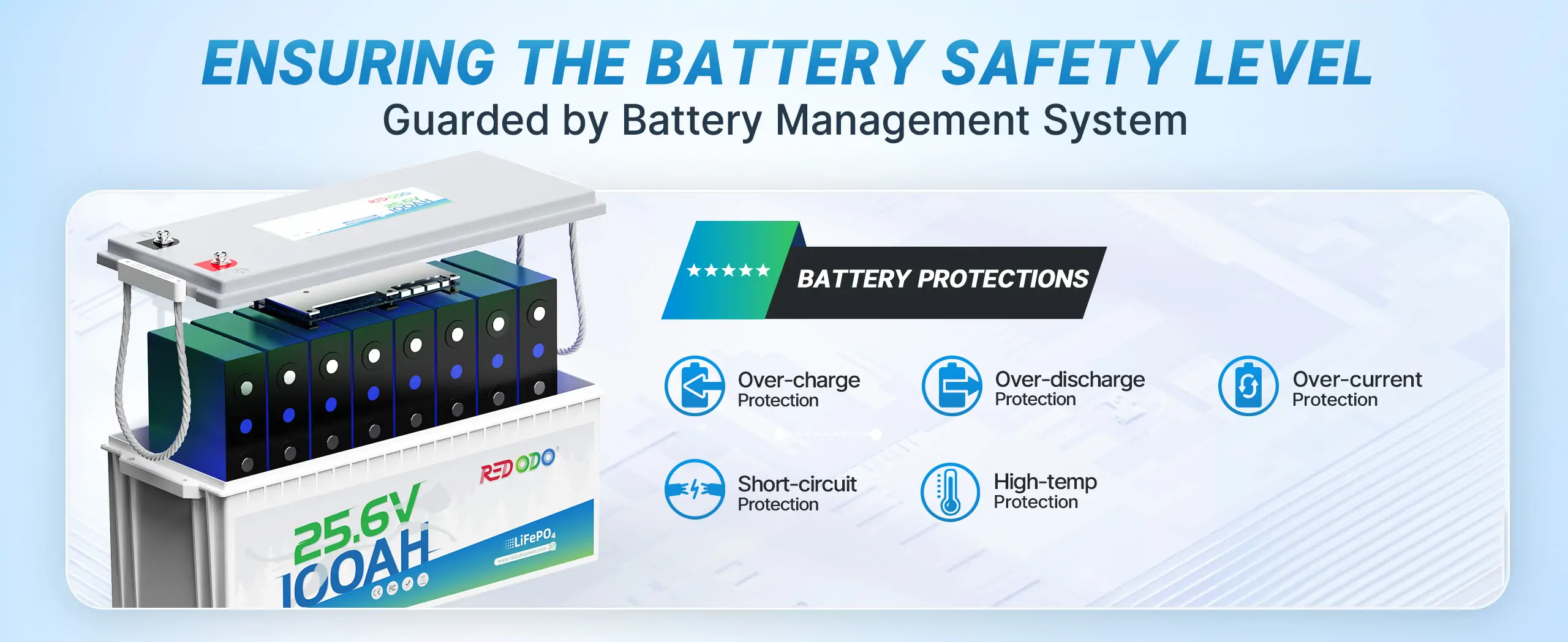 24V 100Ah LiFePO4 battery BMS