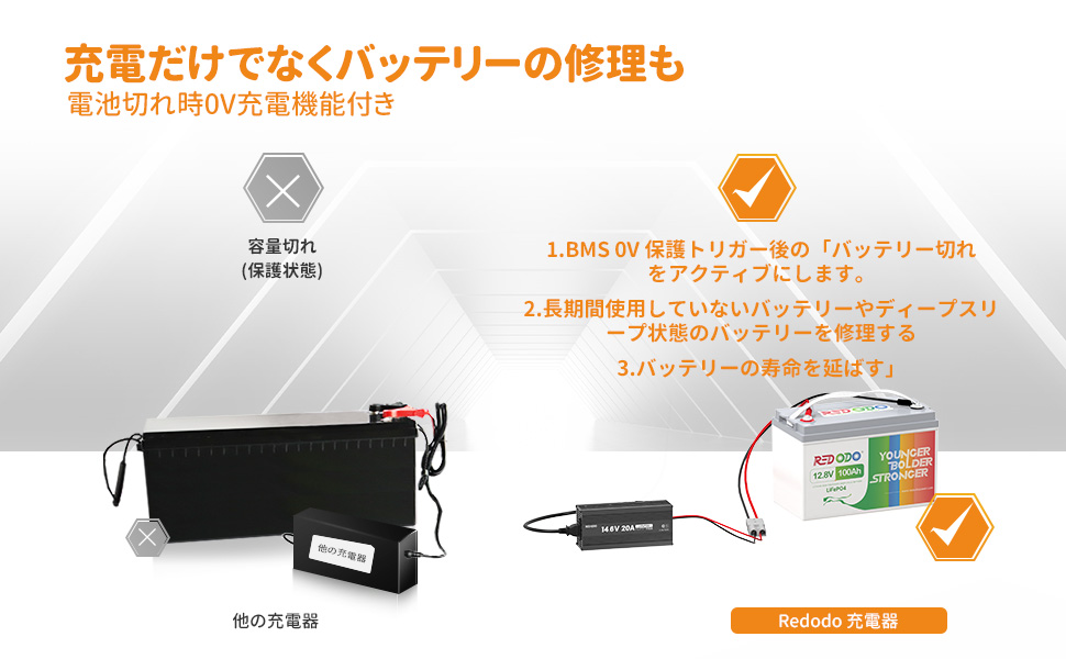 充電だけでなく、バッテリーの修理もできなす。バッテリーの寿命を伸ばします。長時間使用しないバッテリーやディープスリーブ状態のバッテリーを修理します。